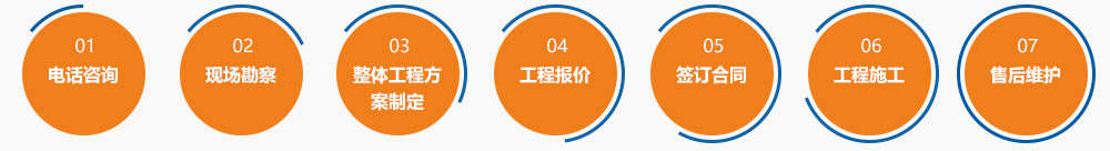 午夜美女福利视频料生产设备